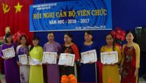 Hoi Nghi CN-VC