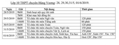 Trường THPT  chuyên Hùng Vương hướng nghiệp học sinh tại sân trường