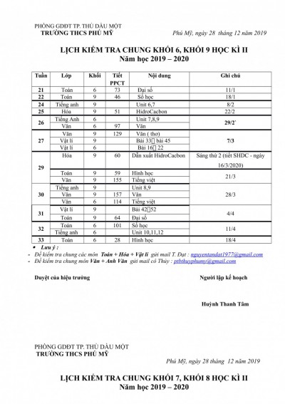 Lịch kiểm tra chung học kỳ II - năm học 2019 - 2020