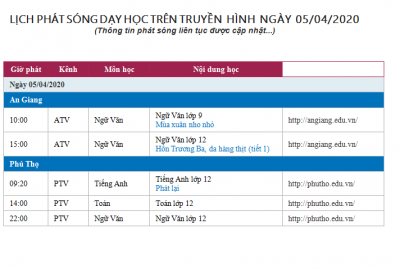 Lich phát sóng dạy trên truyền hình ngày 05.4.2020