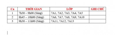 Kế hoạch tổ chức tiêm Vắc xin cho học sinh lớp 7