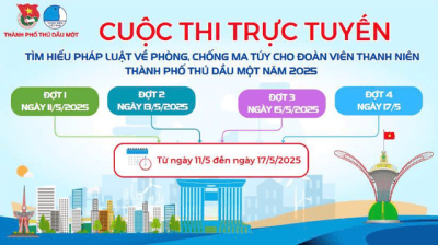 Chi đoàn THCS Phú Mỹ họp mặt kỷ niệm 84 năm Ngày thành lập Đội TNTP Hồ Chí Minh (15/5/1941-15/5/2025)