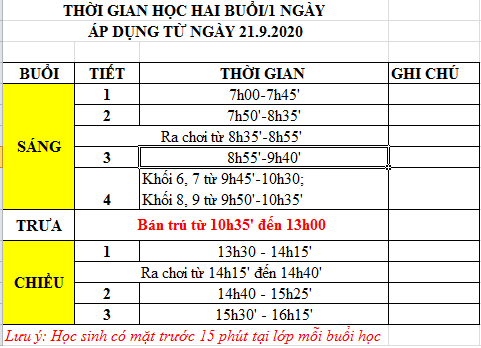 THOI GIAN