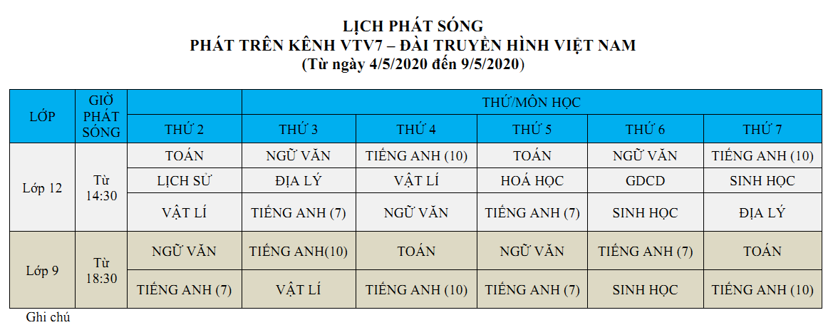 Lịch phát sóng đài truyền hình VTV