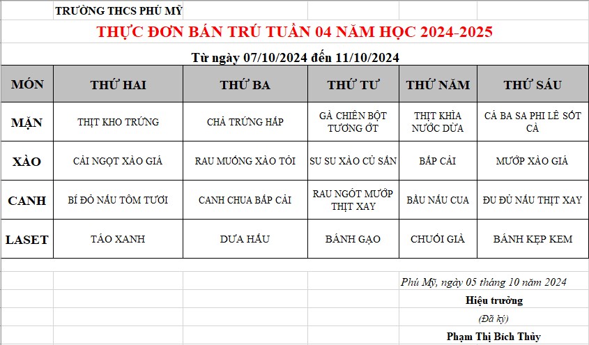 Thuc don ban tru tuan 04