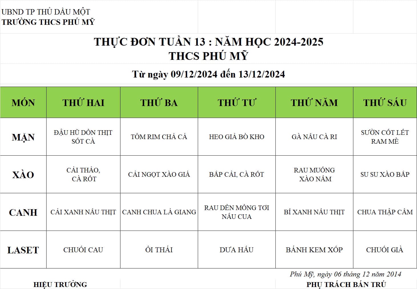 Thuc Don Ban Tru T13 min