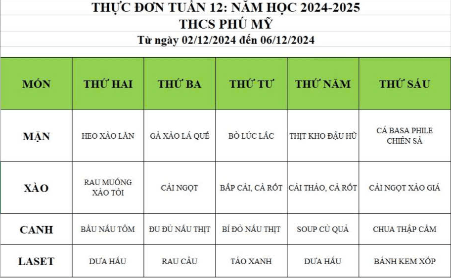 Thuc Don T12 min