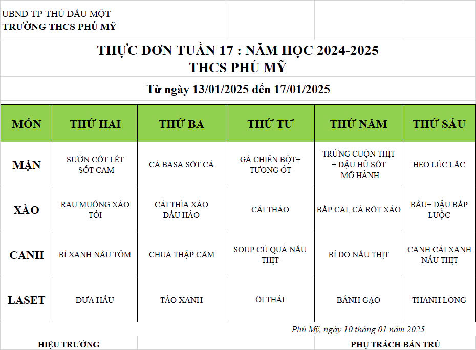 Thuc don tuan 17