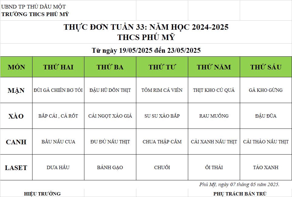 Thuc don T33