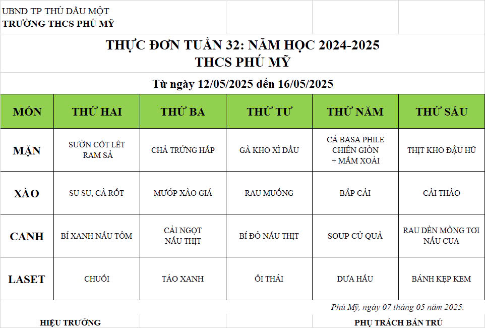 Thuc don Tuan 32